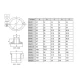 Соединения Clamp (клэмп) AISI 304, Ду 15–100